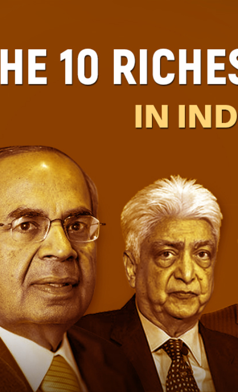 richest-people-in-india-1569420889